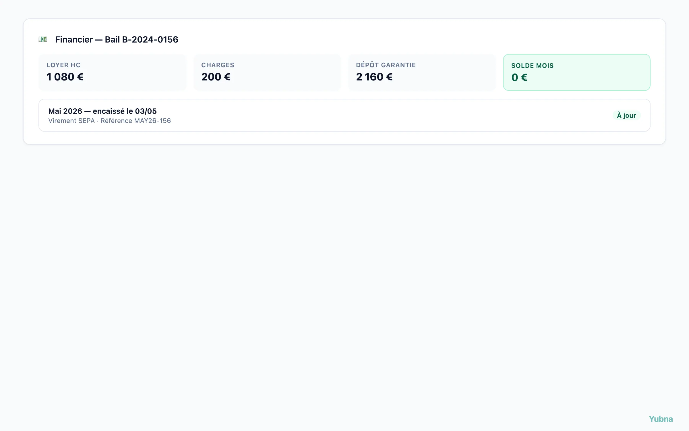 Yubna optimise État financier du bail : Solution PropTech pour loyer, charges, dépôt de garantie, statut de paiement et solde du mois en cours