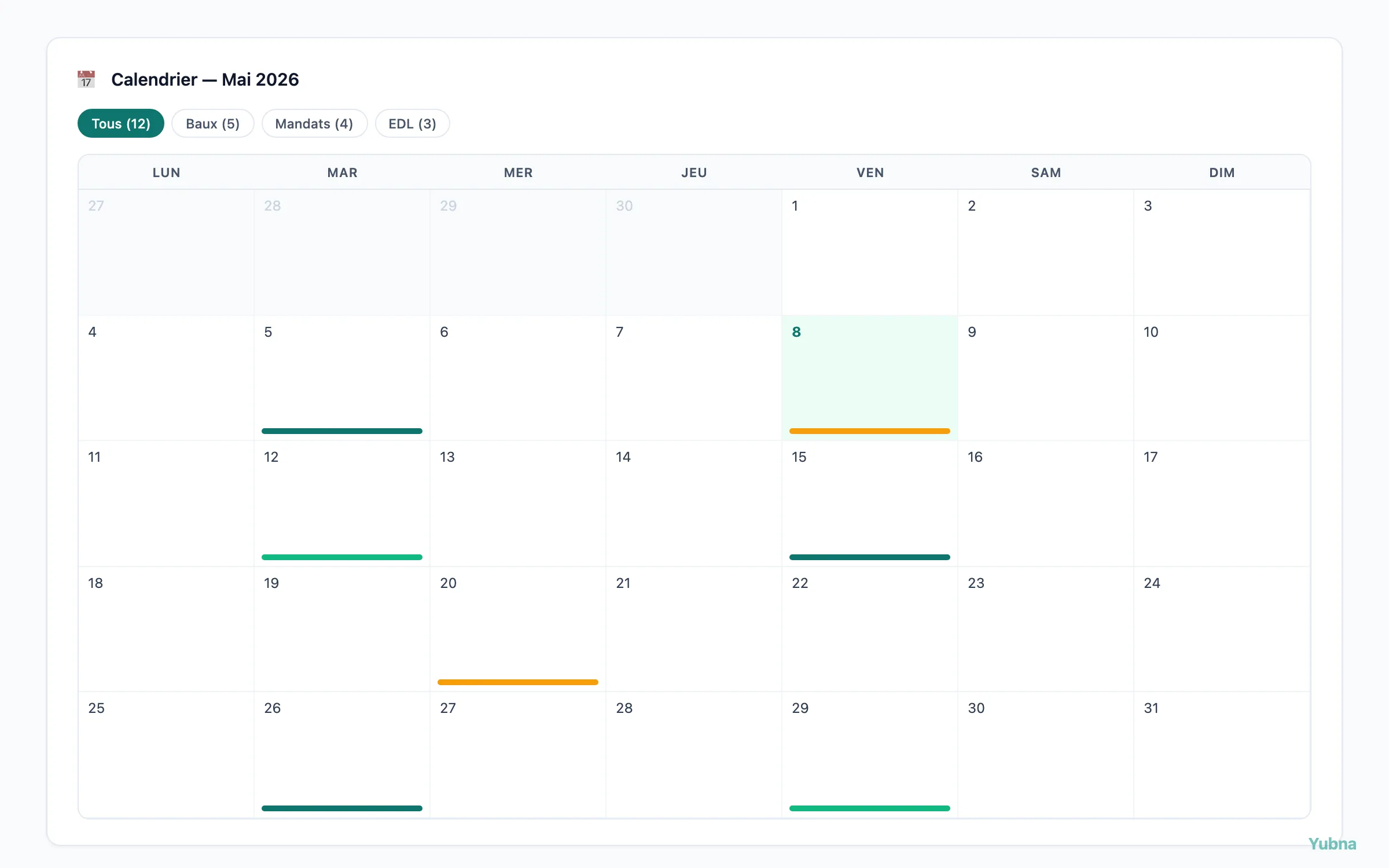 Yubna optimise Vue mois du calendrier : Solution PropTech pour vue mensuelle des échéances avec pastilles colorées par type d'événement — bail, mandat, états des lieux