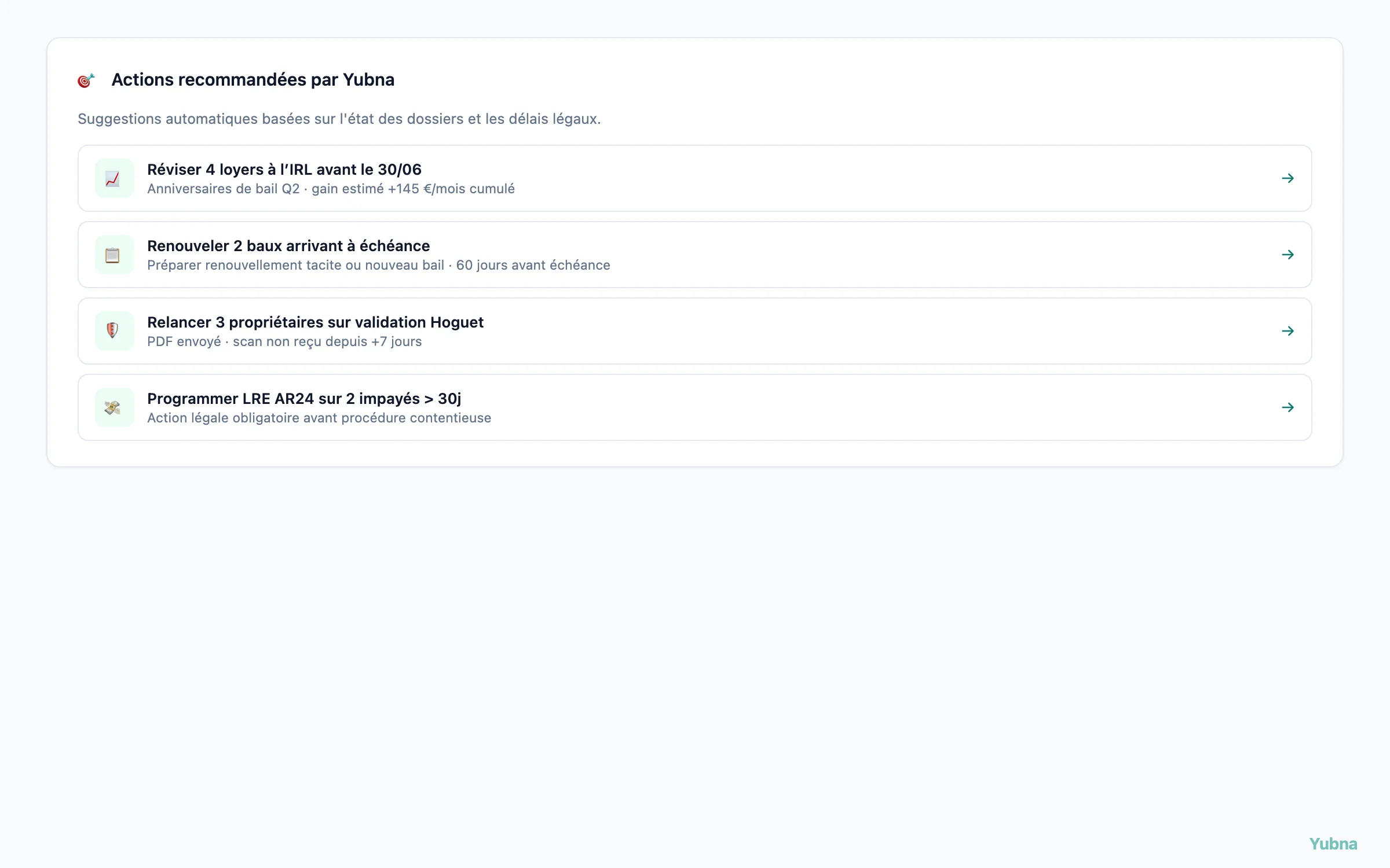 Yubna optimise Actions recommandées : Solution PropTech pour suggestions d'actions automatiques selon le contexte — relances, renouvellements, validations