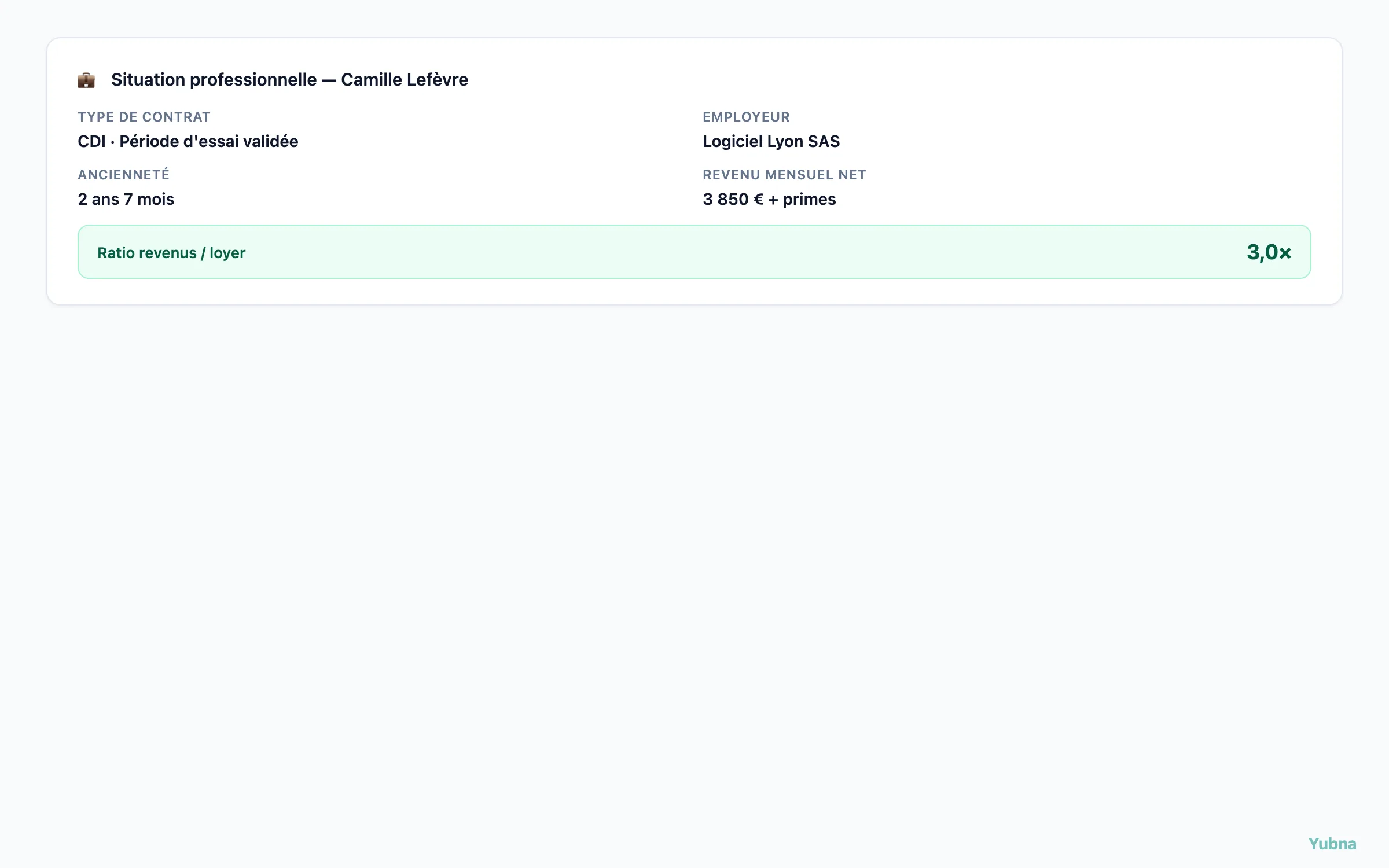 Yubna optimise Situation professionnelle d'un candidat : Solution PropTech pour type de contrat, employeur, ancienneté et revenus déclarés du candidat — base du scoring