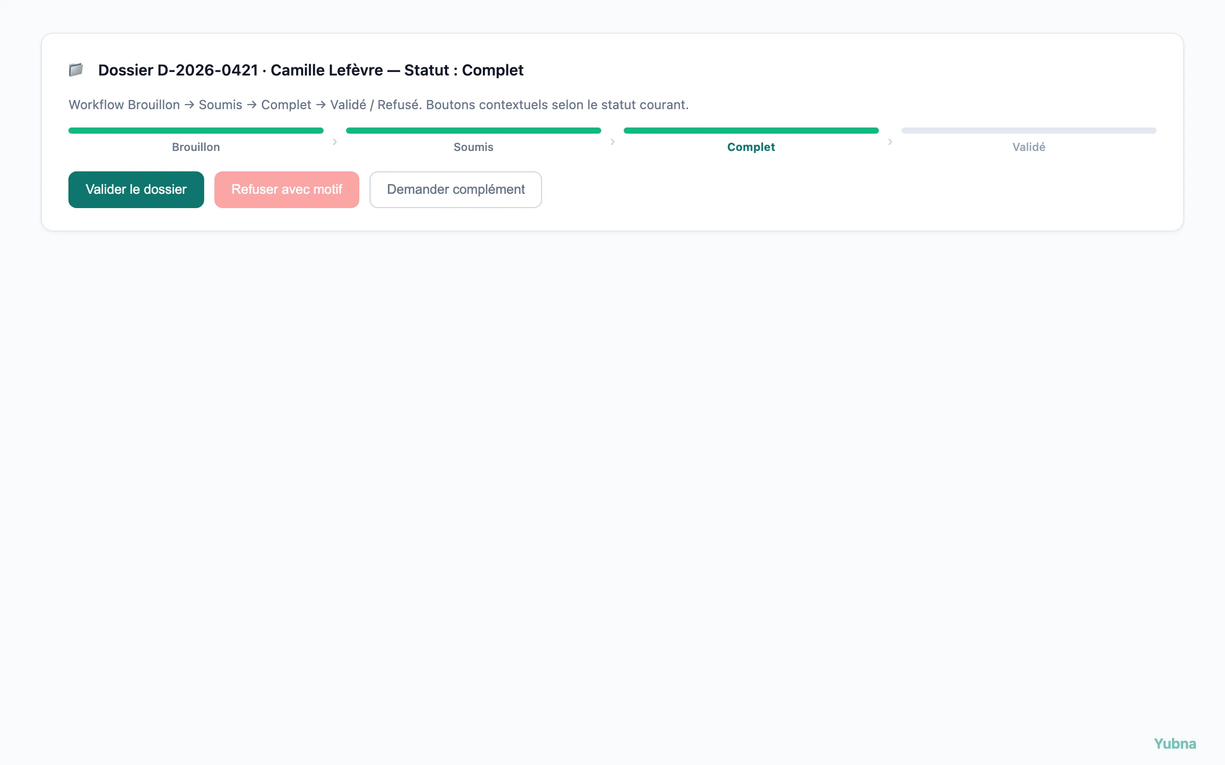 Yubna optimise Transitions de statut d'un dossier : Solution PropTech pour boutons de transition contextuels — Soumettre, Marquer complet, Valider, Refuser selon le statut courant