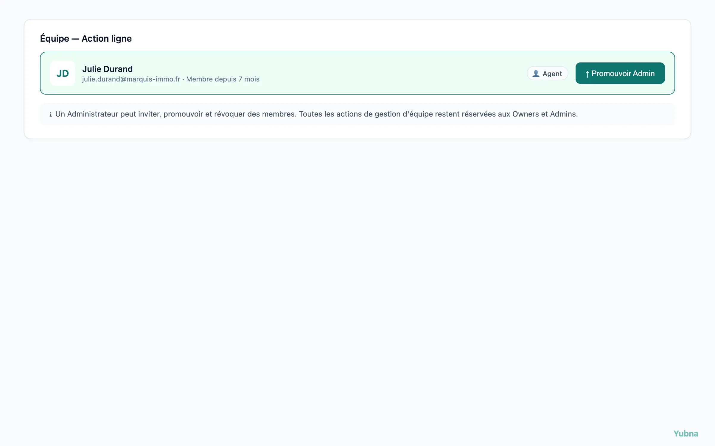 Yubna optimise Promouvoir Agent en Admin : Solution PropTech pour promotion d'un Agent au rôle d'Administrateur — action contextuelle accessible aux Owners et Admins