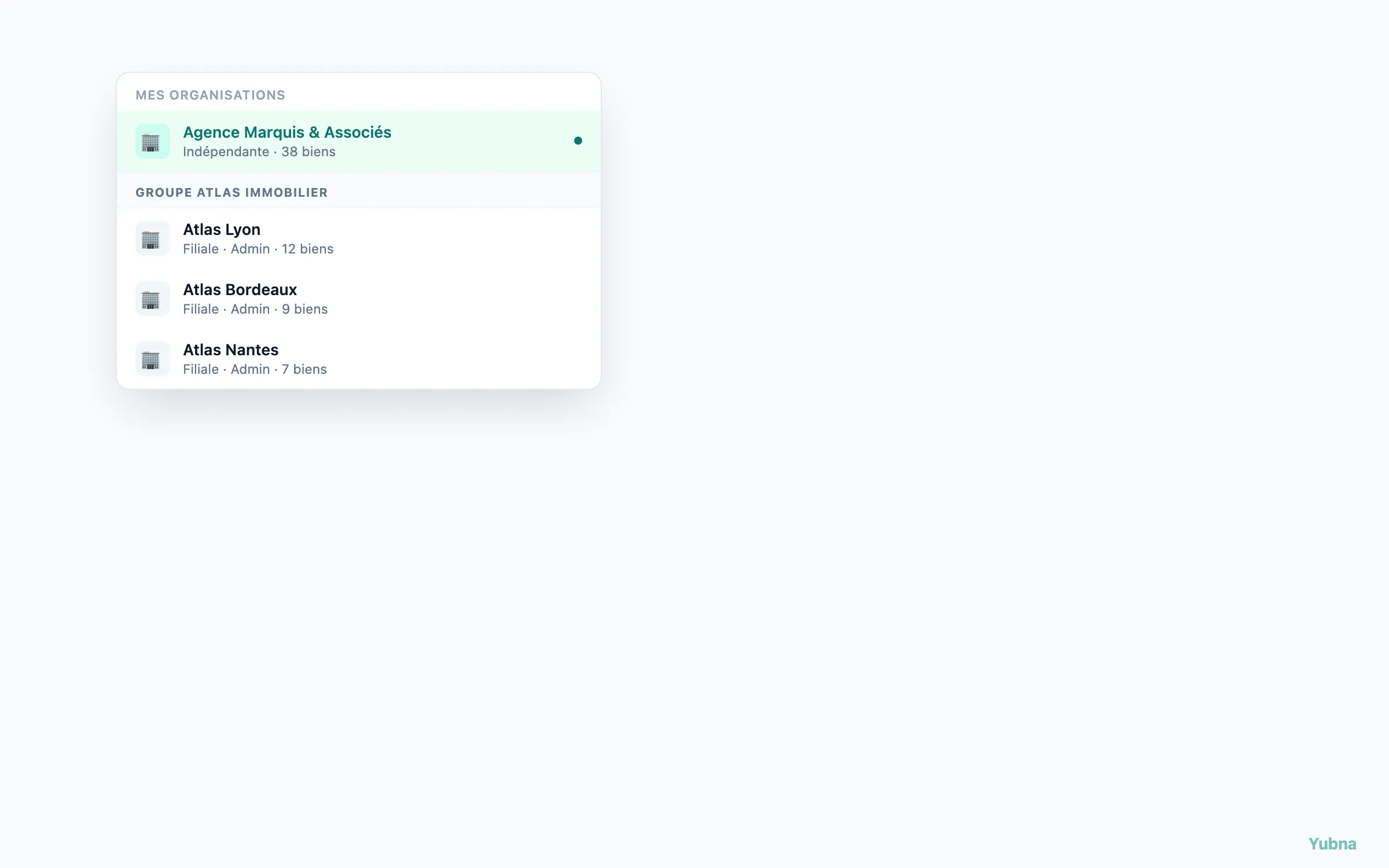 Yubna optimise Switcher agence et groupe : Solution PropTech pour bascule entre agence solo et filiales d'un groupe immobilier — single sign-on cross-org