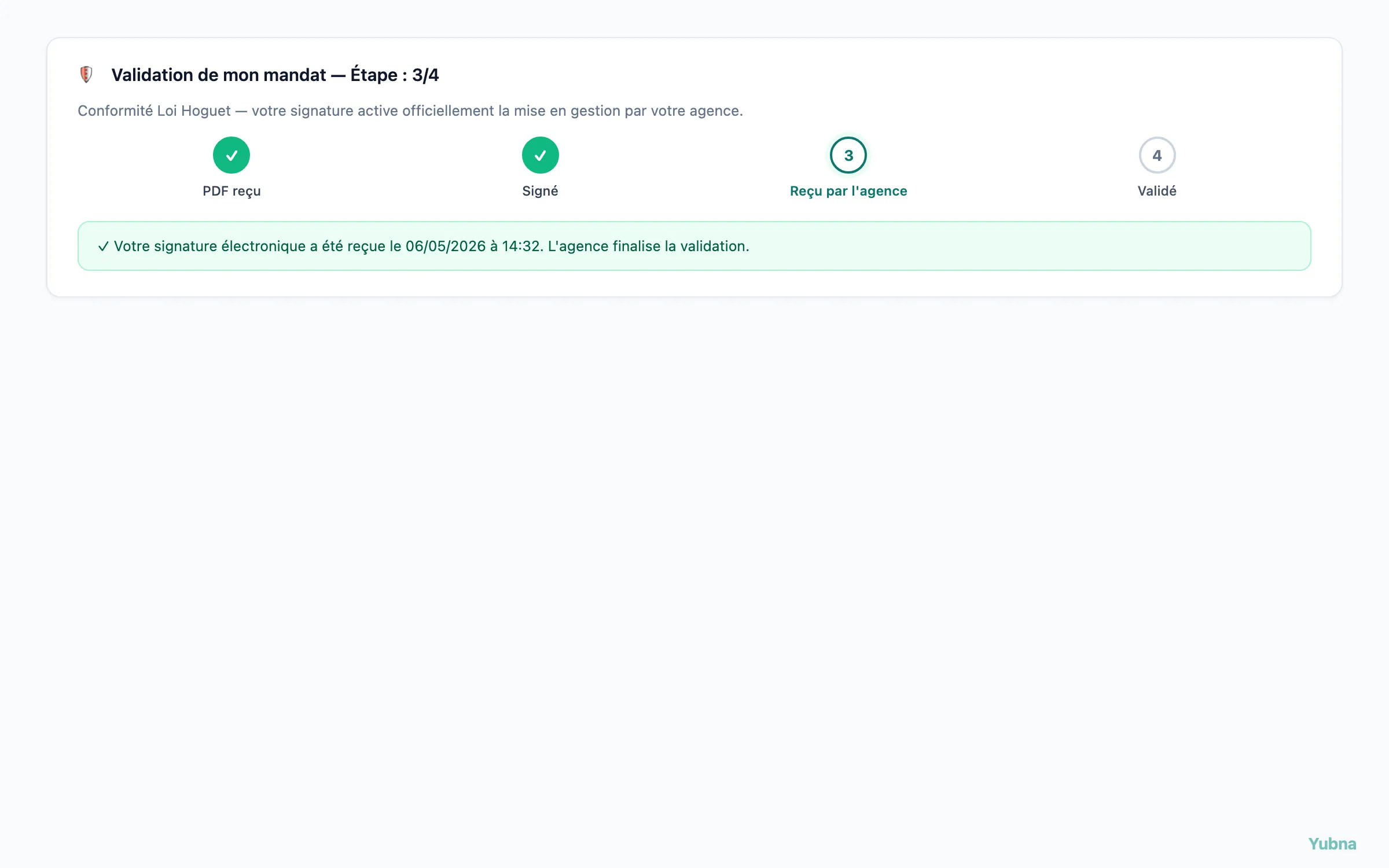 Yubna optimise Validation Hoguet vue propriétaire : Solution PropTech pour barre de progression 4 étapes — PDF généré, signé propriétaire, scan reçu, validé