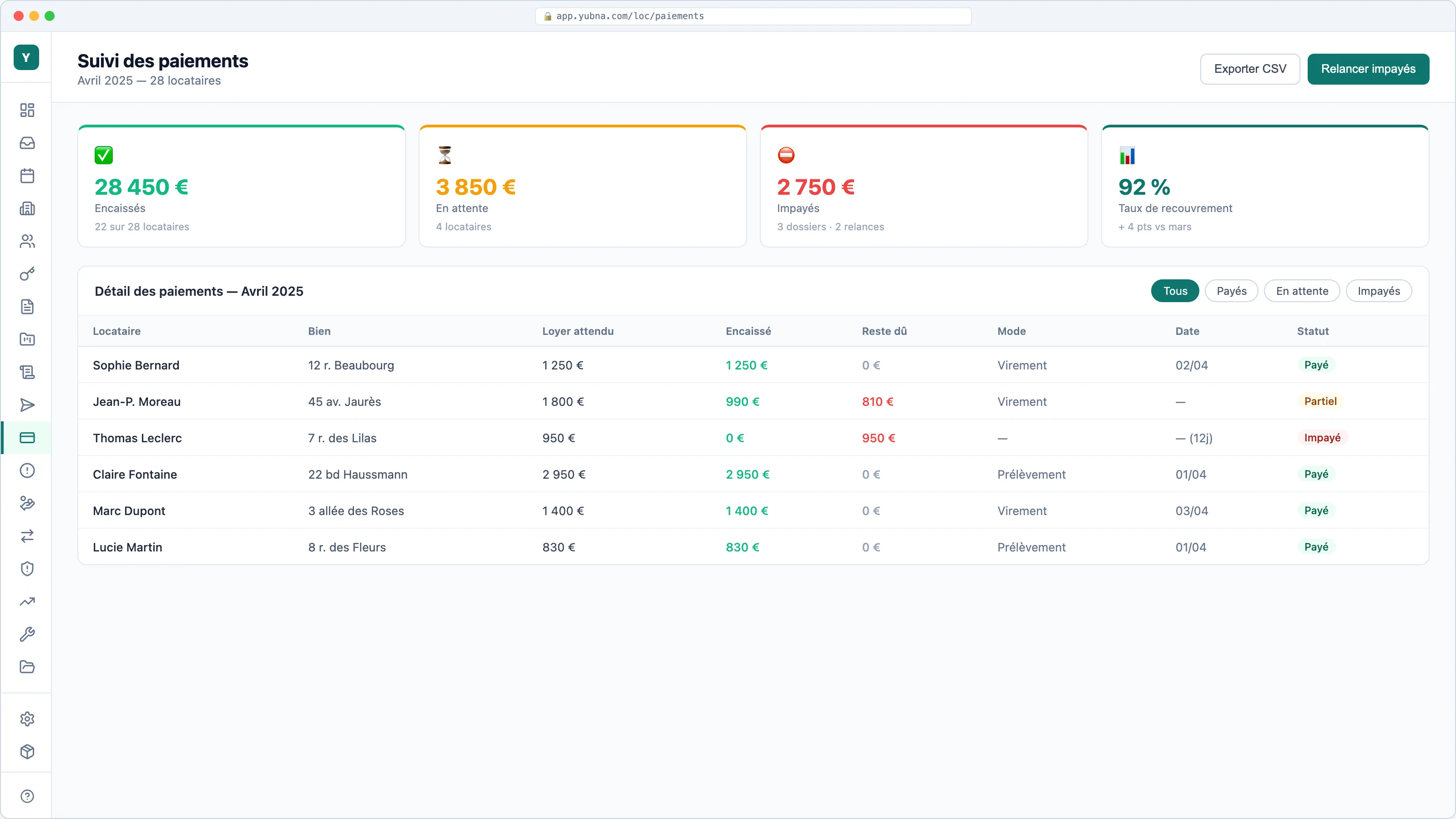 Yubna optimise Suivi des paiements : Solution PropTech pour encaissements, retards et indicateurs clés