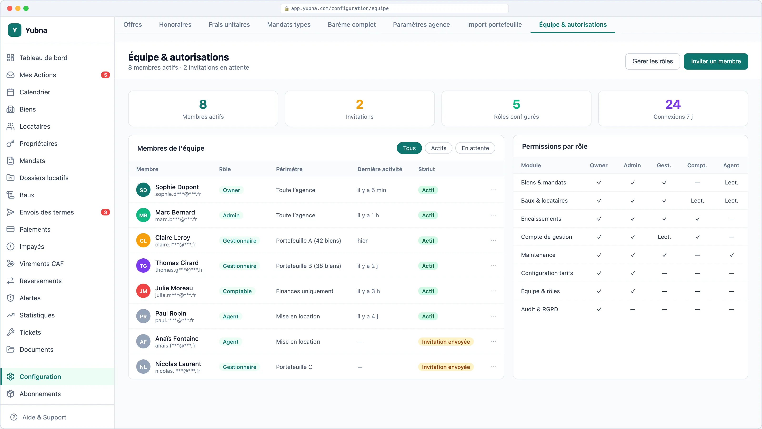 Yubna optimise Équipe & autorisations : Solution PropTech pour gestion des rôles, périmètres et permissions par membre